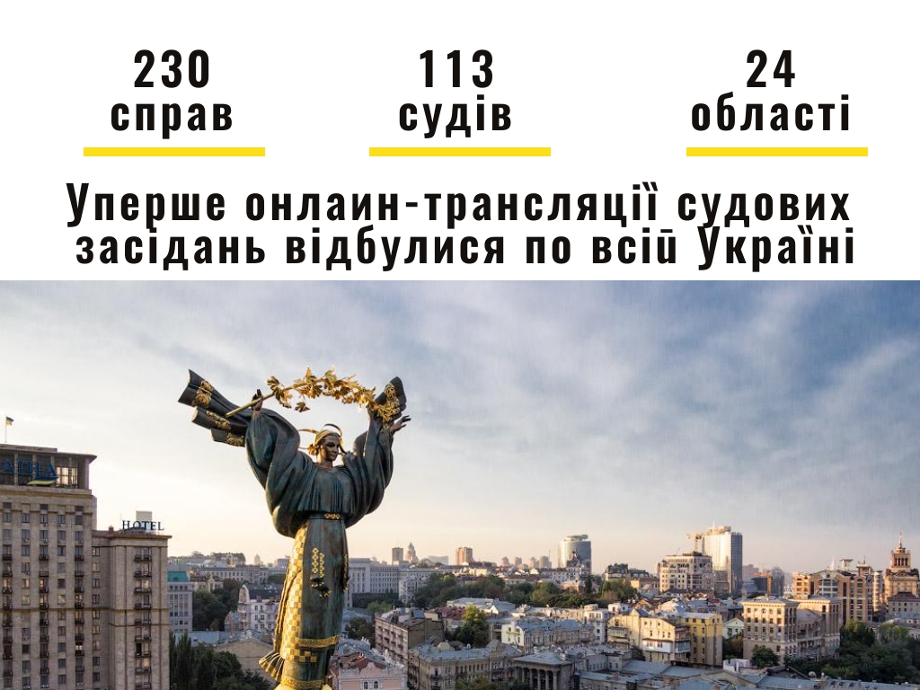 Валерія Рибак: Уперше онлайн-трансляції судових засідань відбулися по всій Україні